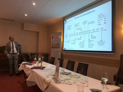 K�hler zeigte zuerst auf, wie sich der Raumbedarf in den letzten Jahrzehnten st�ndig vergr��ert hat.